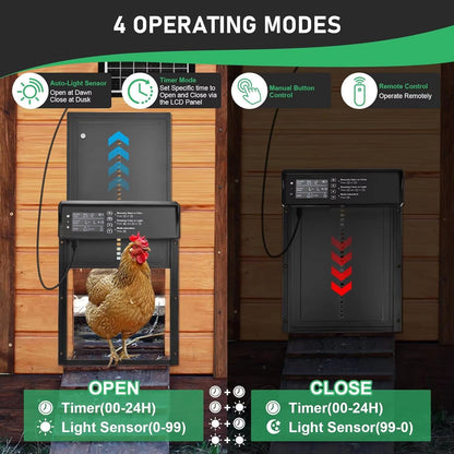 Solar Automatic Chicken Coop Door  Auto Chicken Door With Timer Light Sensor  USB Charging 2