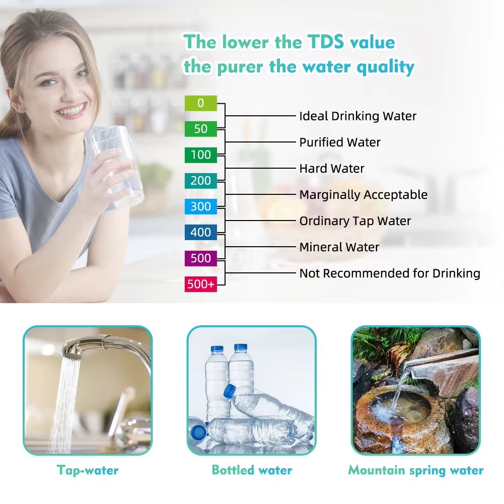 7in1 Digital Chlorine  PH Meter  Water Quality Tester For Swimming Pools Hot Springs  Spas 4