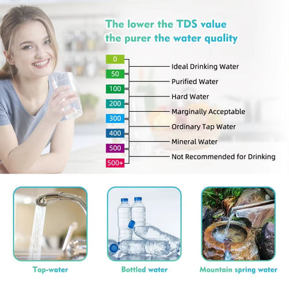 7in1 Digital Chlorine  PH Meter  Water Quality Tester For Swimming Pools Hot Springs  Spas 4