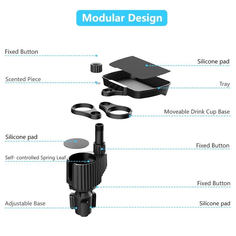 Detachable Car Cup Holder Tray Car Cup Holder Expander Tray Car Food Tray Table 1