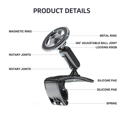Car Phone Holder, Magnetic 360 Degree Rotation Dashboard, Clip on Dashboard for 4 to 7 inch Smartphones, Strong Clamp