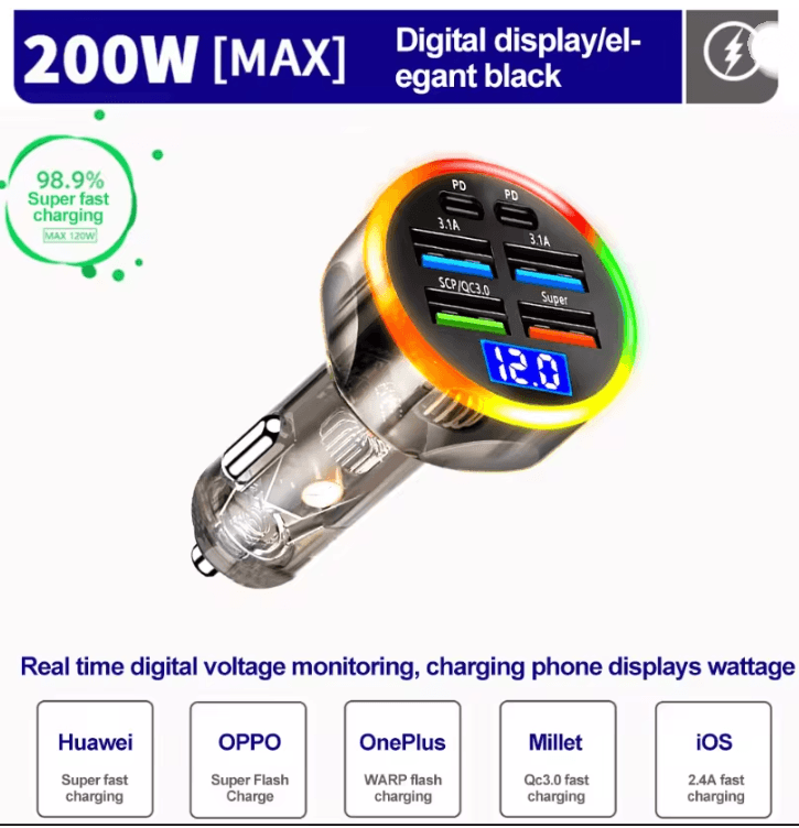 250W PD Fast Car Charger With 6 In 1 Ports And Digital Display 8
