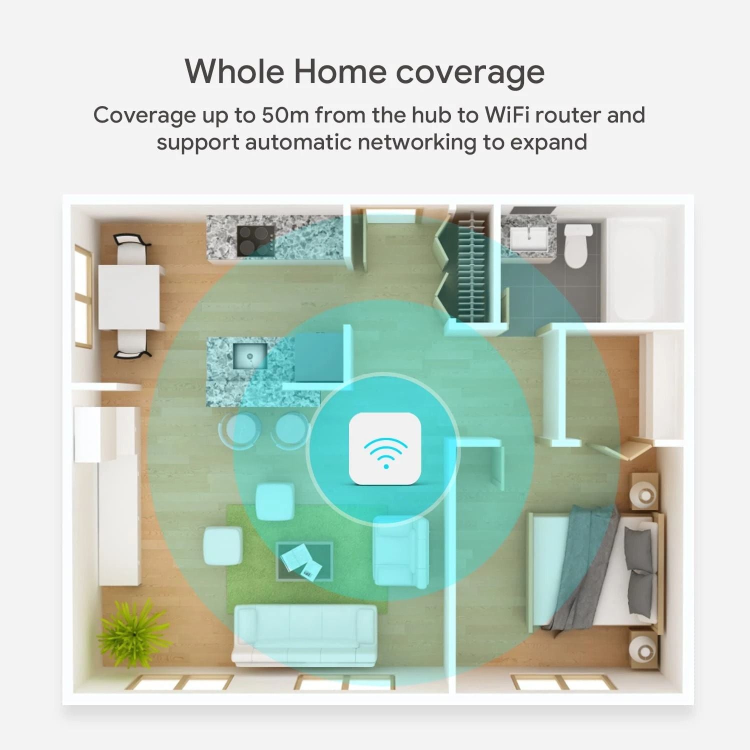 Smart Gateway Hub With Zigbee 30 For Home Automation 4