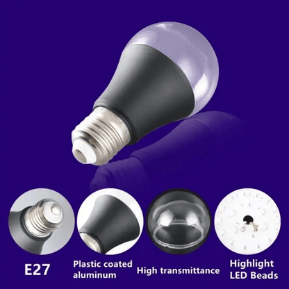 UV Purple LED Light Bulb 12W Fluorescent Glow Party Decoration Light 3