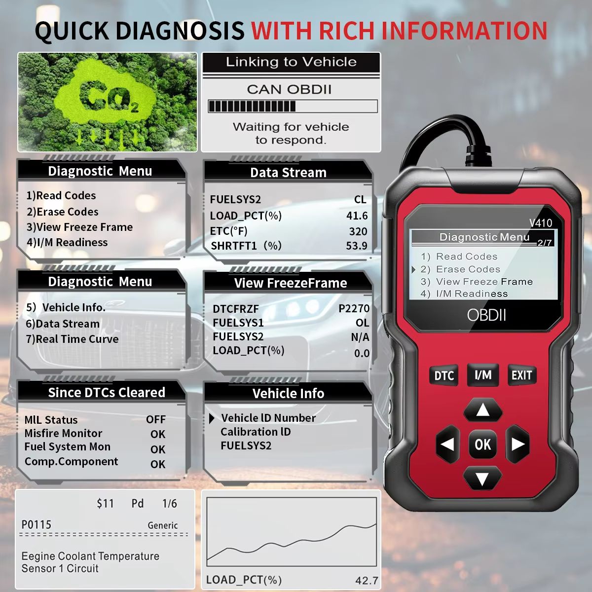 Car OBD2 Scanner Diagnostic Tool  Engine Fault Code Reader For All OBD II Protocol Cars 4