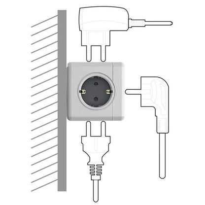 EU Power Strip Cube With 5 AC Outlets 3