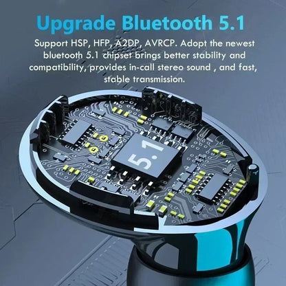 Original M10 Bluetooth Wireless Earbuds With Noise Cancellation 2