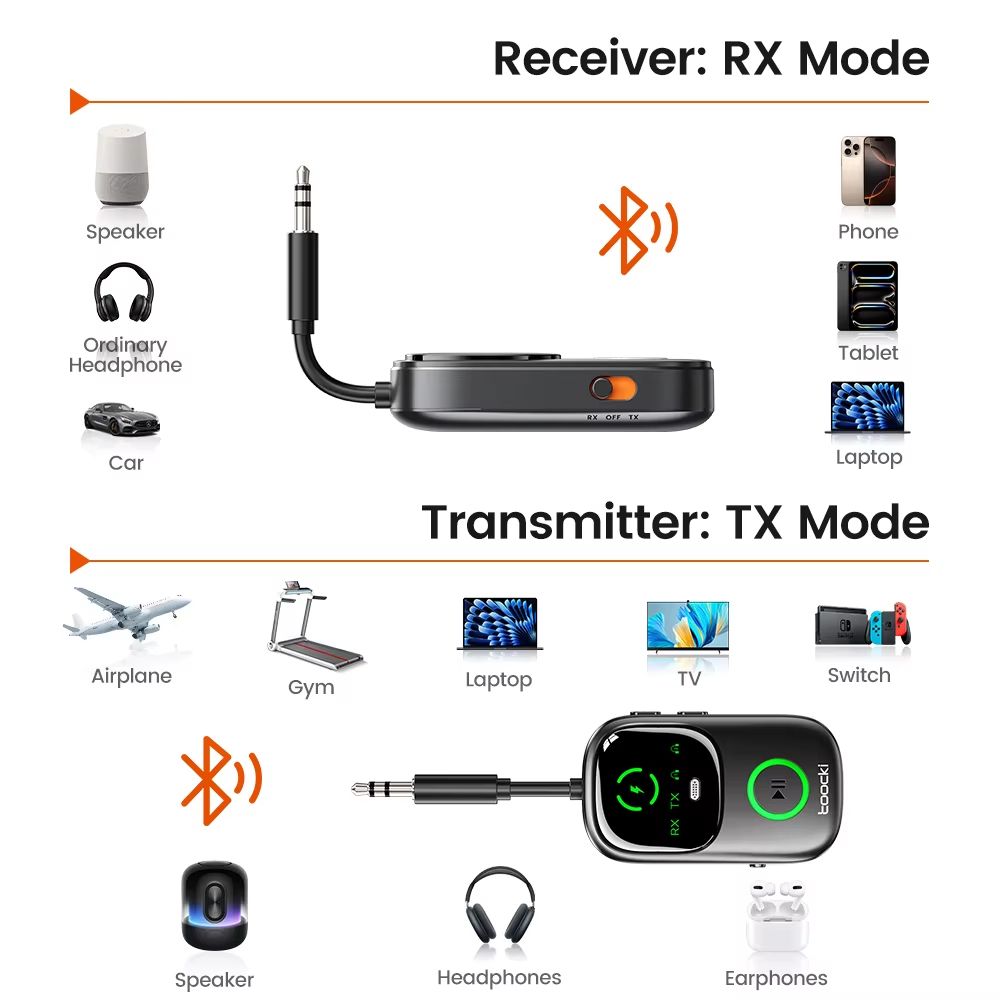 Toocki Bluetooth 54 Audio Receiver  Transmitter  2in1 Wireless AUX Adapter For TV Car And Earphones 4
