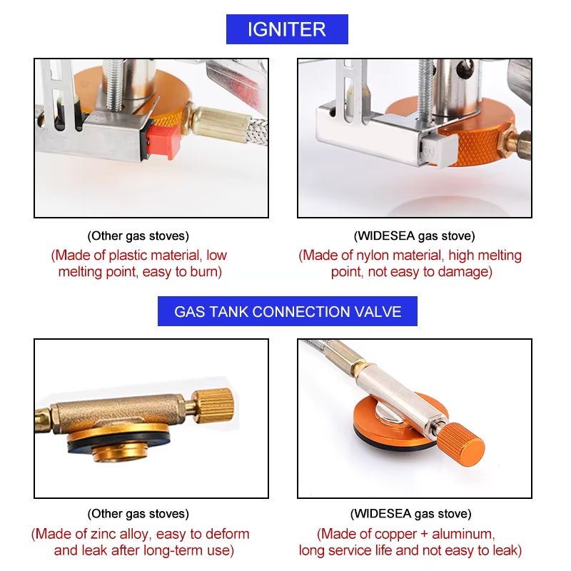 Widesea Outdoor Camping Gas Stove  Portable Strong Flame Burner For Hiking Survival And Picnic Cook 2