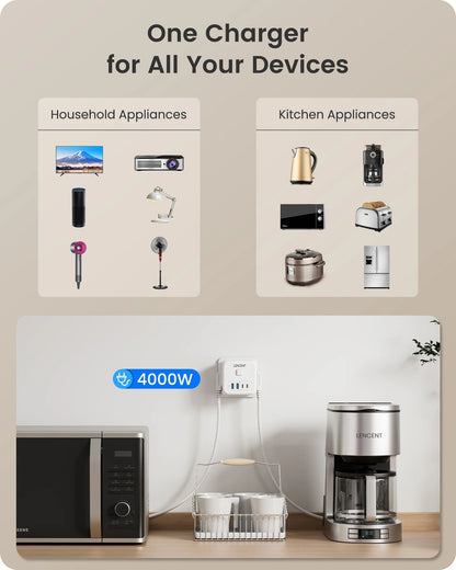 7 In 1 EU Plug Wall Socket Extender With USB A And USB C Ports 5