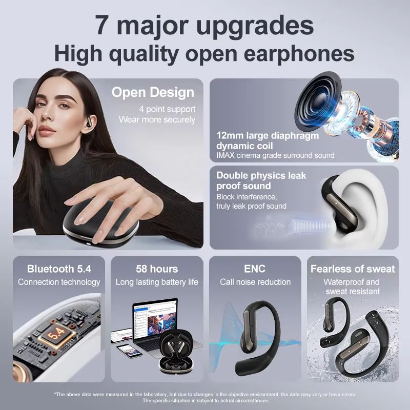 Xiaomi AI Smart Translation Bluetooth Headset  Noise Cancelling Wireless Earphones With Mic  Waterp 5