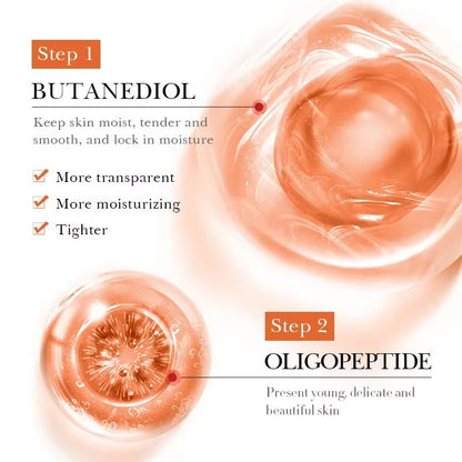 BIOAQUA Oligopeptide Skin Repair FreezeDried Essence Set  Moisturizing Hyaluronic Acid Serum For Se 4