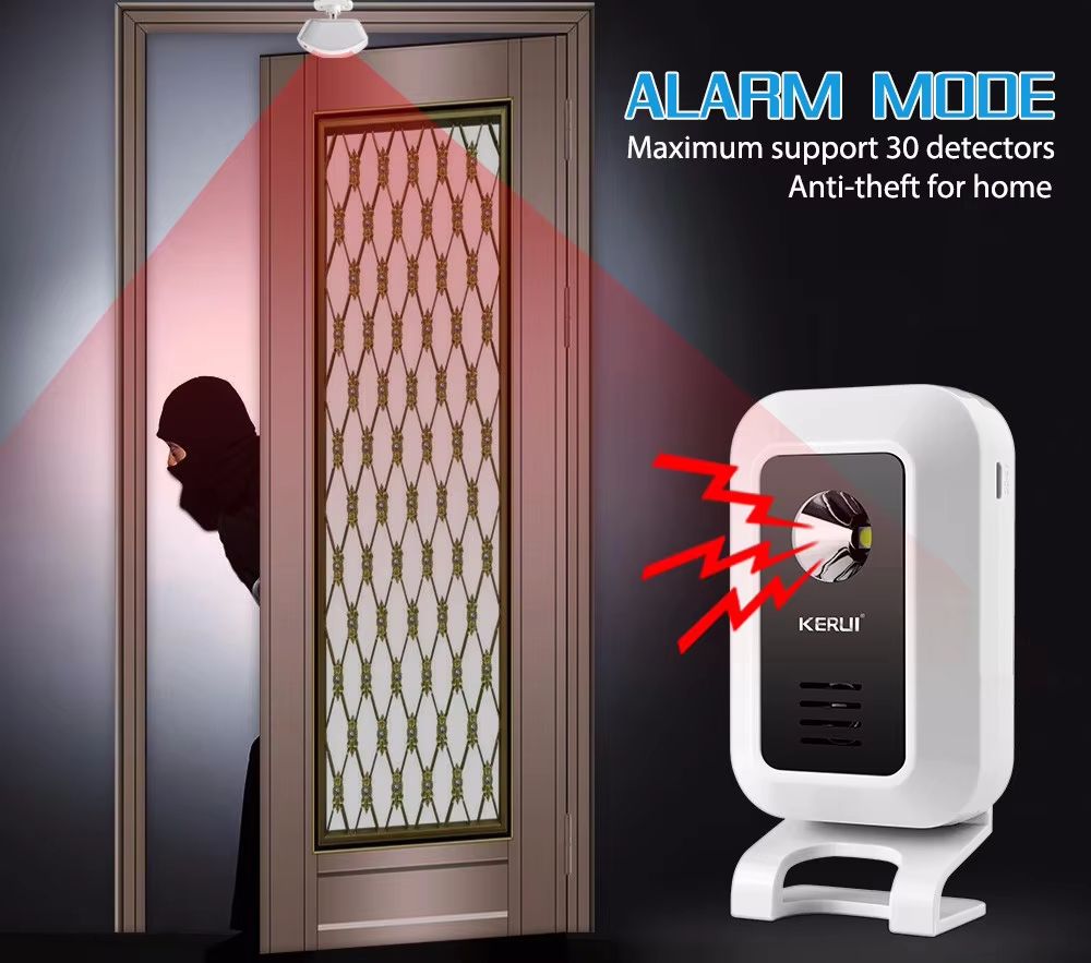 KERUI M7 Smart Motion Sensor Doorbell  Wireless Welcome Chime  Security Alarm With LED Night Light 1
