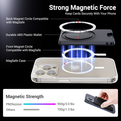 Magnetic Case Ultrathin iPhone, For MagSafe Wallet Card Holder, Magnet Slot Card Holder with Strong Adsorption