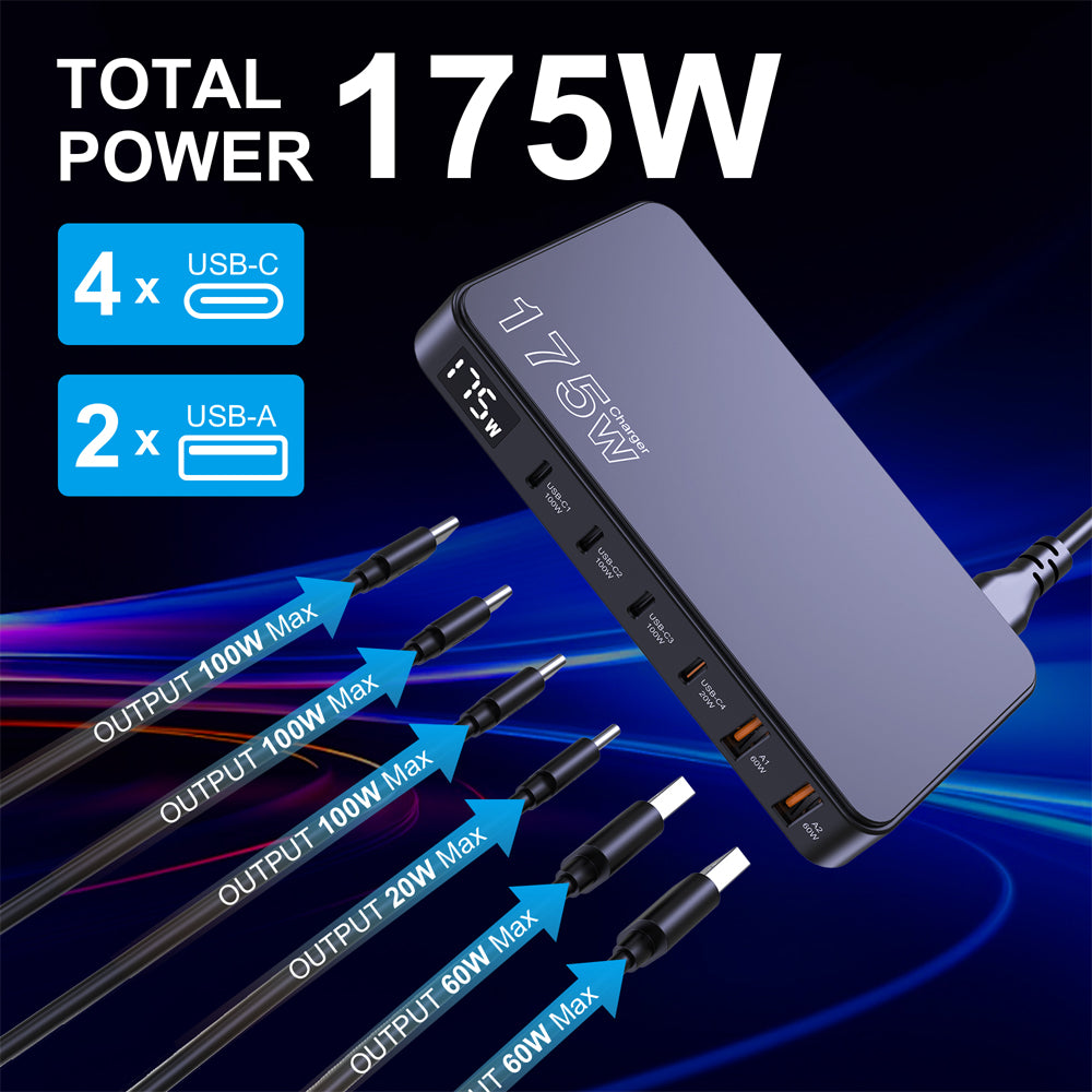175W GaN USB-C Charger, 6-Port Desktop PD Fast Charger, LED Display