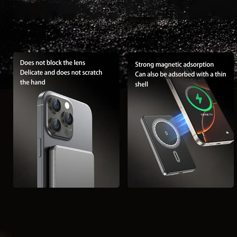 Portable Magnetic Wireless Power Bank Xiaomi PD Fast Charging External Battery For Magsafe IPhone S 2