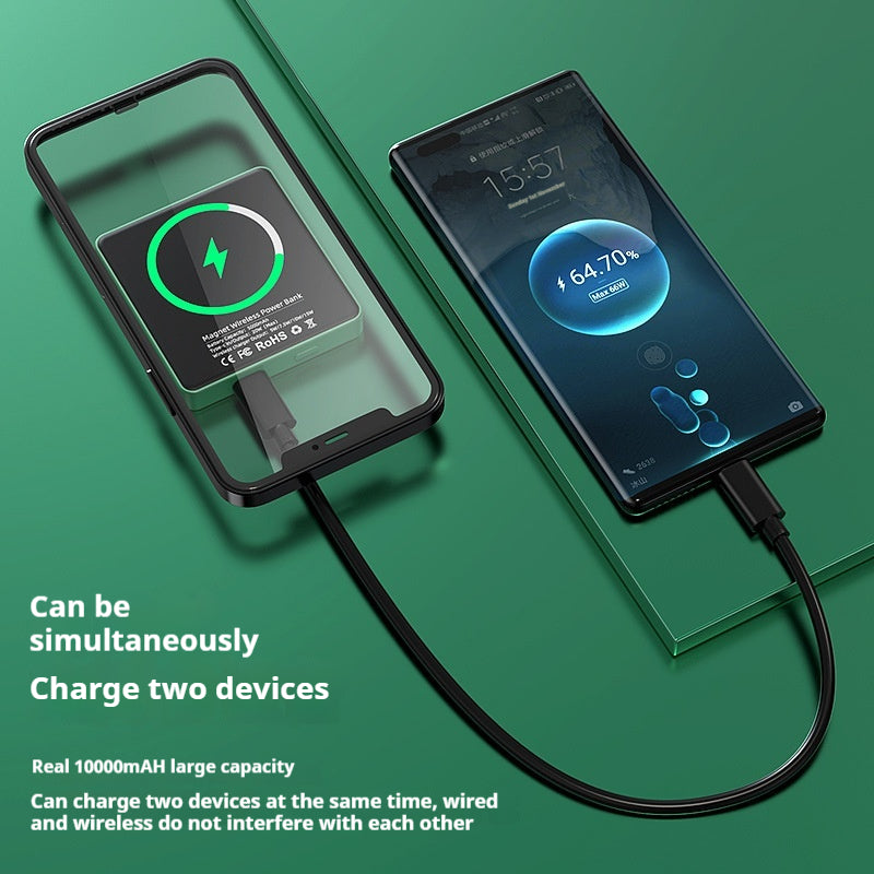 Wireless Magnetic PowerBank, Ultra Thin Magsafe Power Bank 10000mAh, External Battery for iPhone Samsung