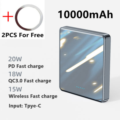 Wireless Magnetic PowerBank, Ultra Thin Magsafe Power Bank 10000mAh, External Battery for iPhone Samsung
