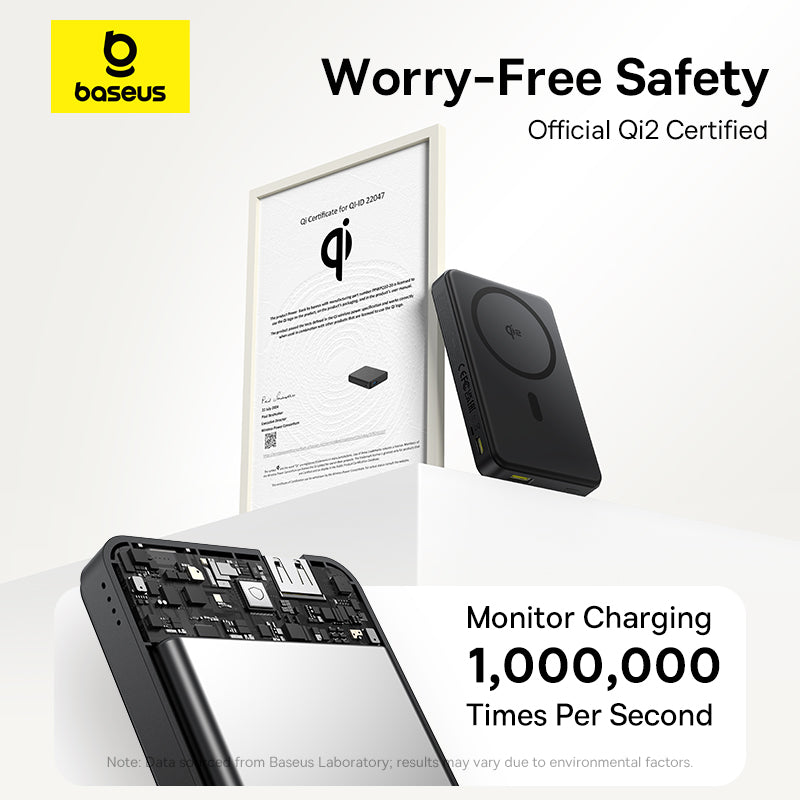 Qi2 Magnetic Power Bank Baseus 10000mah 225W Wired  15W Wireless Qi2 Certified For IPhone 4