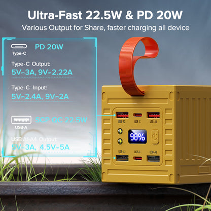 Large Battery Power Bank, Fast Charging 22.5 W PD QC 3.0 Power Station for iPhone Xiaomi