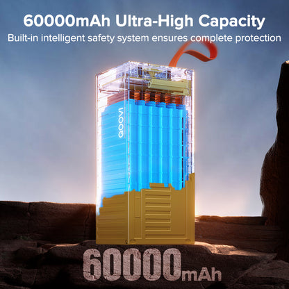 Large Battery Power Bank, Fast Charging 22.5 W PD QC 3.0 Power Station for iPhone Xiaomi