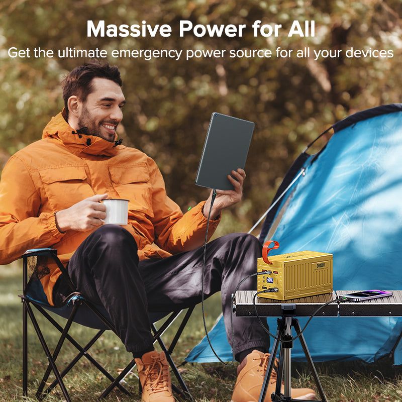 Large Battery Power Bank, Fast Charging 22.5 W PD QC 3.0 Power Station for iPhone Xiaomi