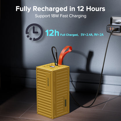 Large Battery Power Bank, Fast Charging 22.5 W PD QC 3.0 Power Station for iPhone Xiaomi