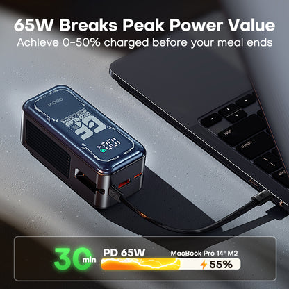 PD 65W Fast Charging, Power Bank, External Battery Portable Charger for Macbook, iPhone , Samsung