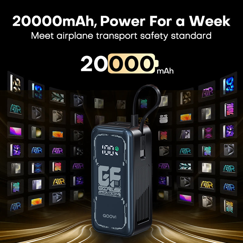 PD 65W Fast Charging, Power Bank, External Battery Portable Charger for Macbook, iPhone , Samsung