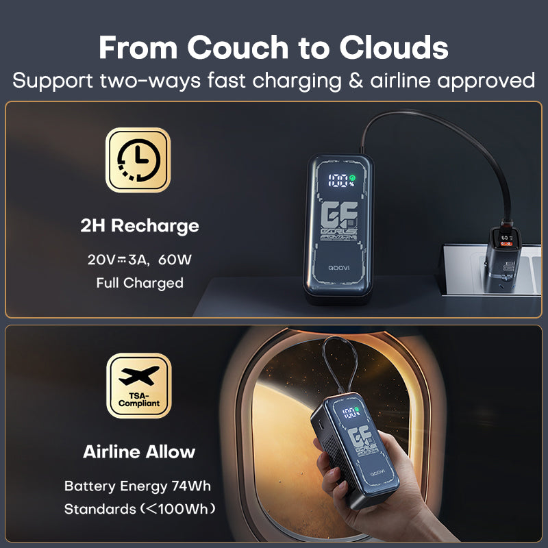 PD 65W Fast Charging, Power Bank, External Battery Portable Charger for Macbook, iPhone , Samsung
