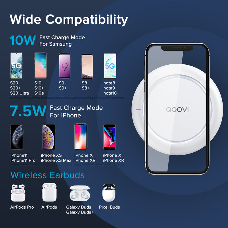 Wireless Charger 10W Fast Charging Pad For IPhone  Qi USB Charger For Samsung 2