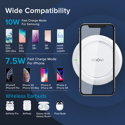 Wireless Charger 10W Fast Charging Pad For IPhone  Qi USB Charger For Samsung 2