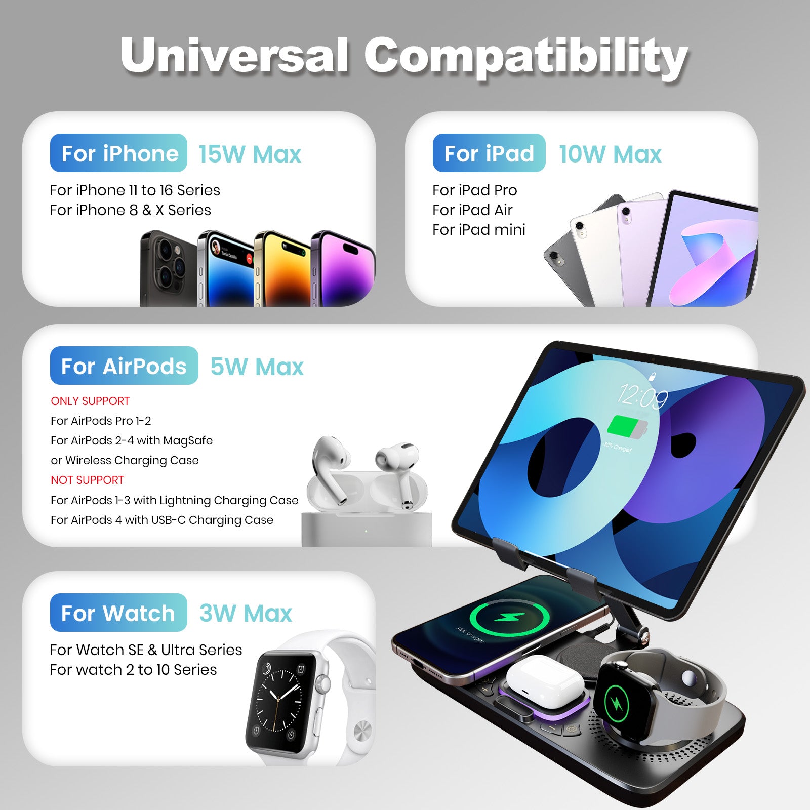Wireless Charger Station 7 in 1, Multiple Devices for iPhone, iPad, AirPods, Apple Watch, Fast Charge, Night Lamp, Clock