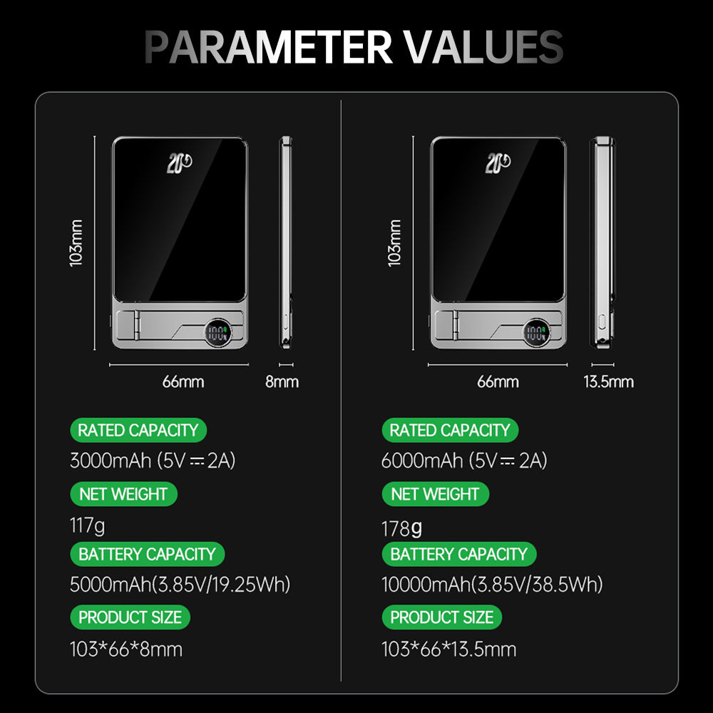 Portable Magnetic Wireless Power Bank 10000mAh Ultra Slim, 20W Fast Charging Battery for iPhone, Samsung, Xiaomi, Apple