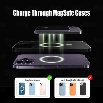 Alloy Magsafe 10000mAh Powerbank, Magnetic Wireless Fast Charger, Portable Battery for iPhone