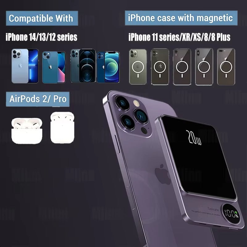 Alloy Magsafe 10000mAh Powerbank, Magnetic Wireless Fast Charger, Portable Battery for iPhone