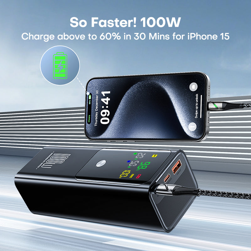 20000mAh Power Bank, Fast Charging External Battery, Portable Charger for Laptop, iPhone, Samsung