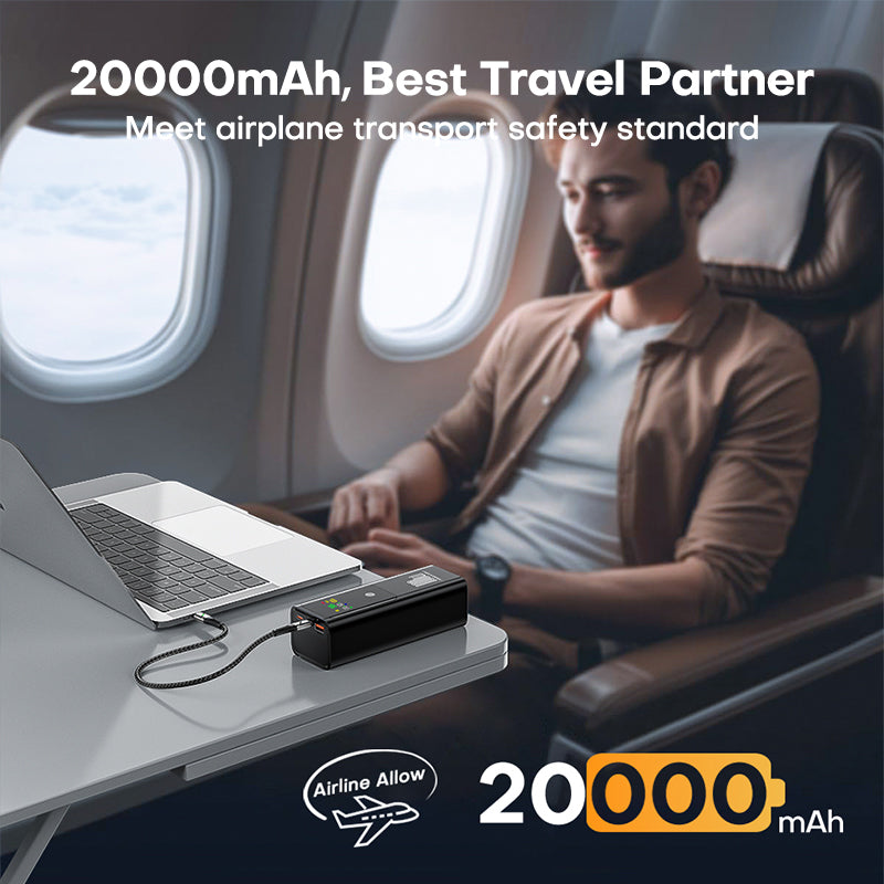 20000mAh Power Bank, Fast Charging External Battery, Portable Charger for Laptop, iPhone, Samsung
