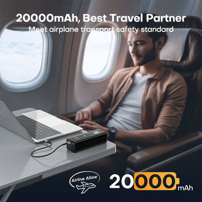20000mAh Power Bank, Fast Charging External Battery, Portable Charger for Laptop, iPhone, Samsung