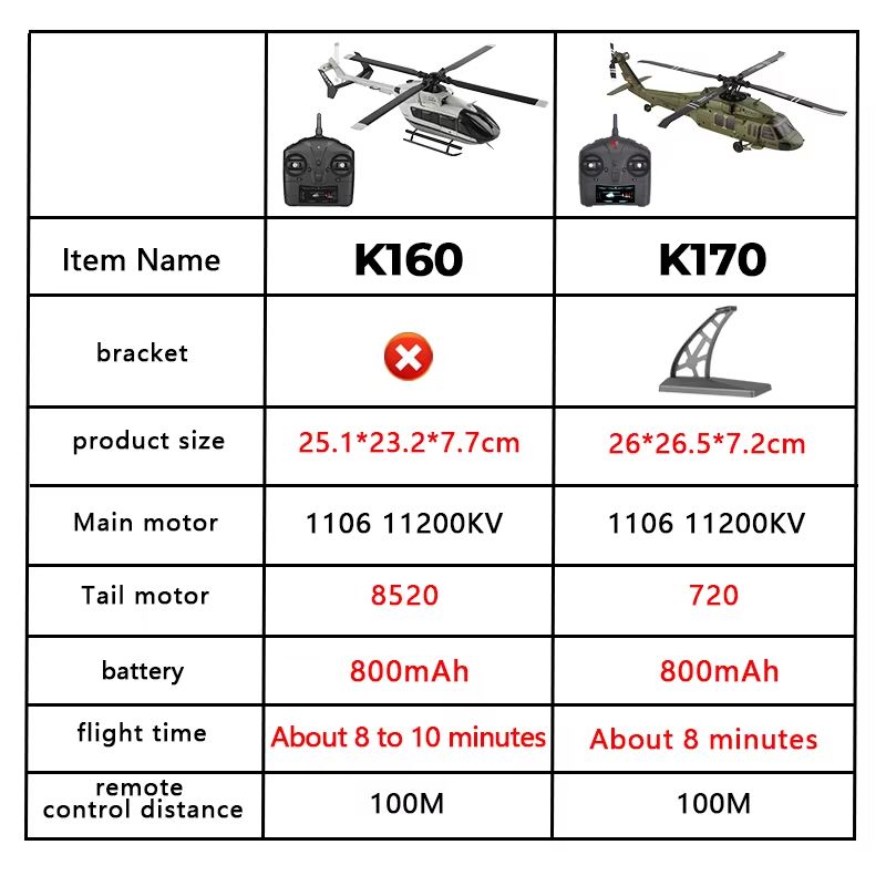 WLtoys K170 RC Helicopter  24G 6Axis Gyroscope 4CH Altitude Hold Remote Control Toy 3