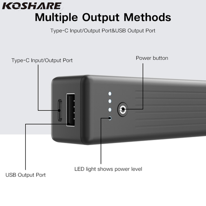Compact 5000mAh Power Bank, LED Digital Display Charger, Small Portable Battery Pack for iPhone, Huawei, Xiaomi