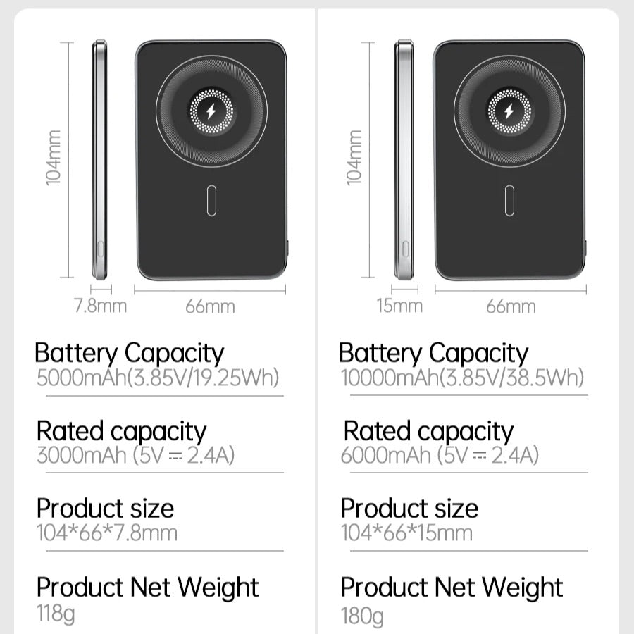 Magnetic Power Bank Wireless Fast Charger For Magsafe, Slim Alloy Backup Battery For iPhone and iWatch