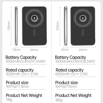 Magnetic Power Bank Wireless Fast Charger For Magsafe, Slim Alloy Backup Battery For iPhone and iWatch