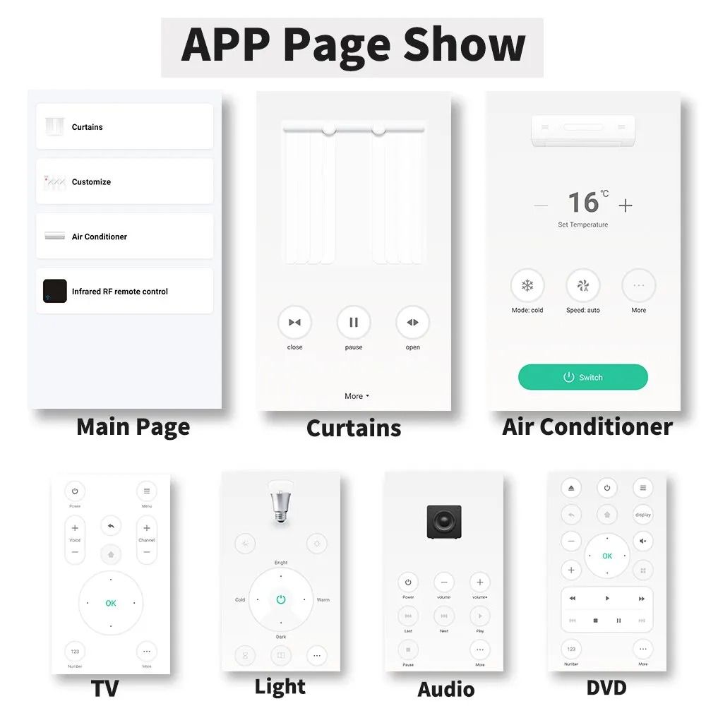 Tuya WiFi RF IR Remote Control 433MHz 315MHz Smart Home Universal Remote 5