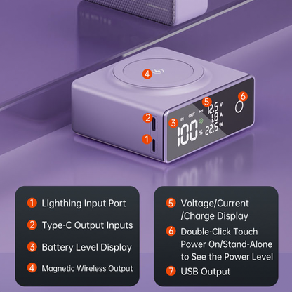 22.5W Fast Charging Powerbank for Laptop Mini Portable Charger, Magnetic Wireless Charge Compatible with Magsafe iPhone
