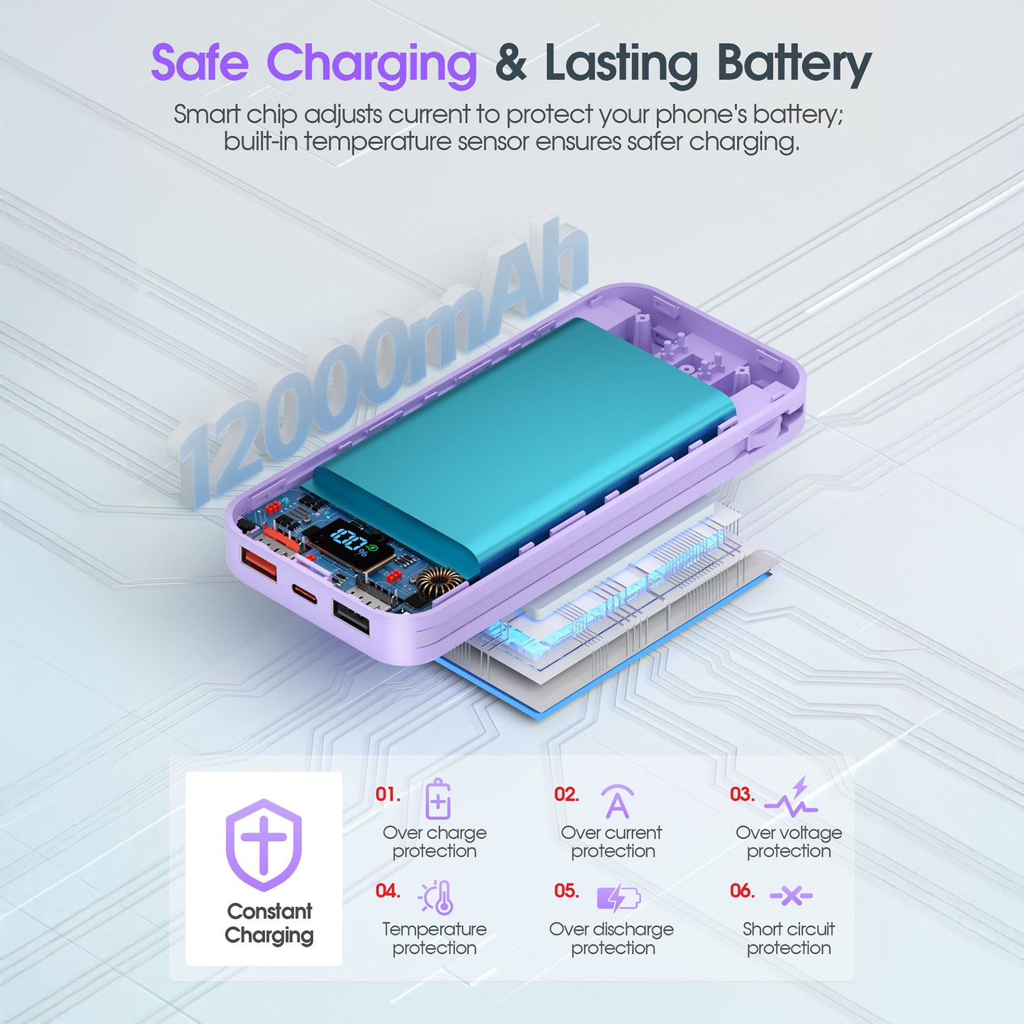 Power Bank, Built-in Cables, 20W Ultra Thin Fast Charging for iPhone, Samsung, Tablet, Travel Power Charger