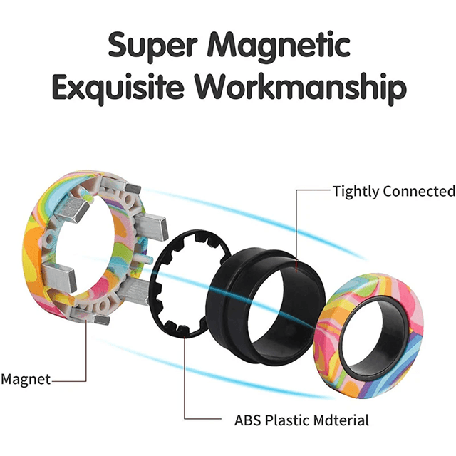 SpinMag Magnetic Fidget Rings Set 3 Pack Stress Relief Toy For Focus And Relaxation 2
