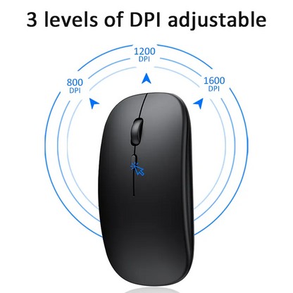 Optical Mice ,Slim Wireless Mouse, Ergonomic Design Mice With USB Receiver for PC Laptop