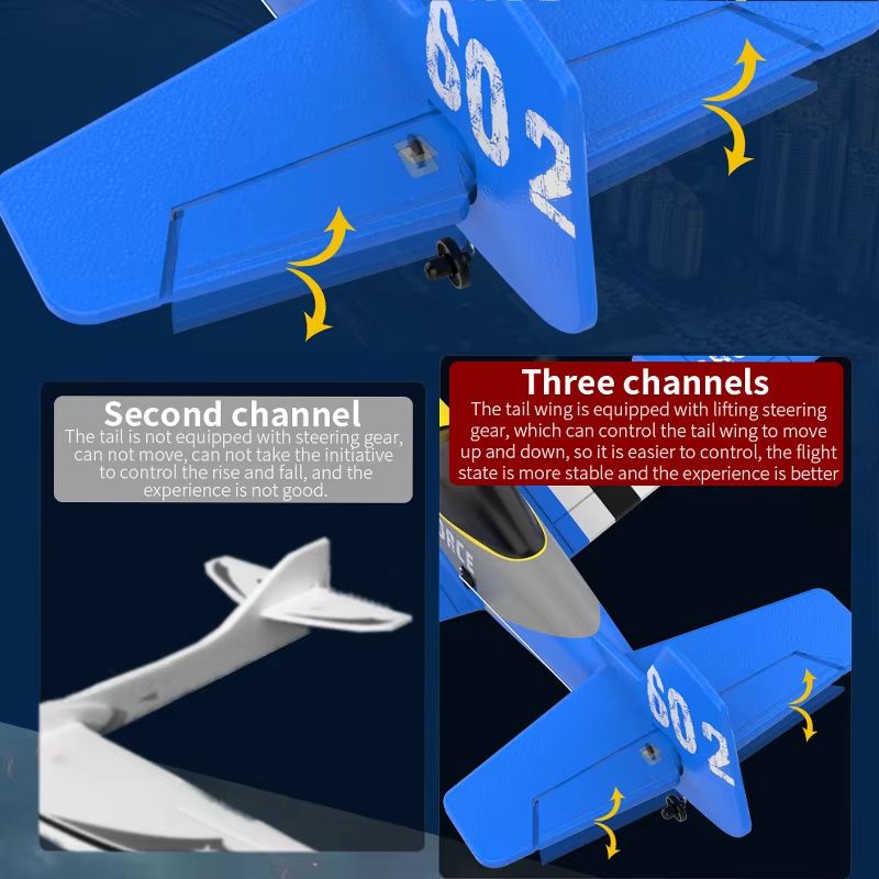 KF602 Professional RC Plane  24G Remote Control EPP Foam Glider Airplane For Kids  Beginners 1