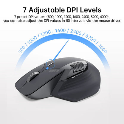 Bluetooth Mouse Ergonomic MultiMode Wireless Mouse 4000 DPI Rechargeable Connect Up To 4 Devices 5